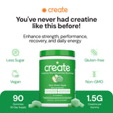 Create gomitas creatina monohidrato textura suave para entrenamientos