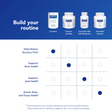 Creatina Pure Encapsulations: sin alérgenos