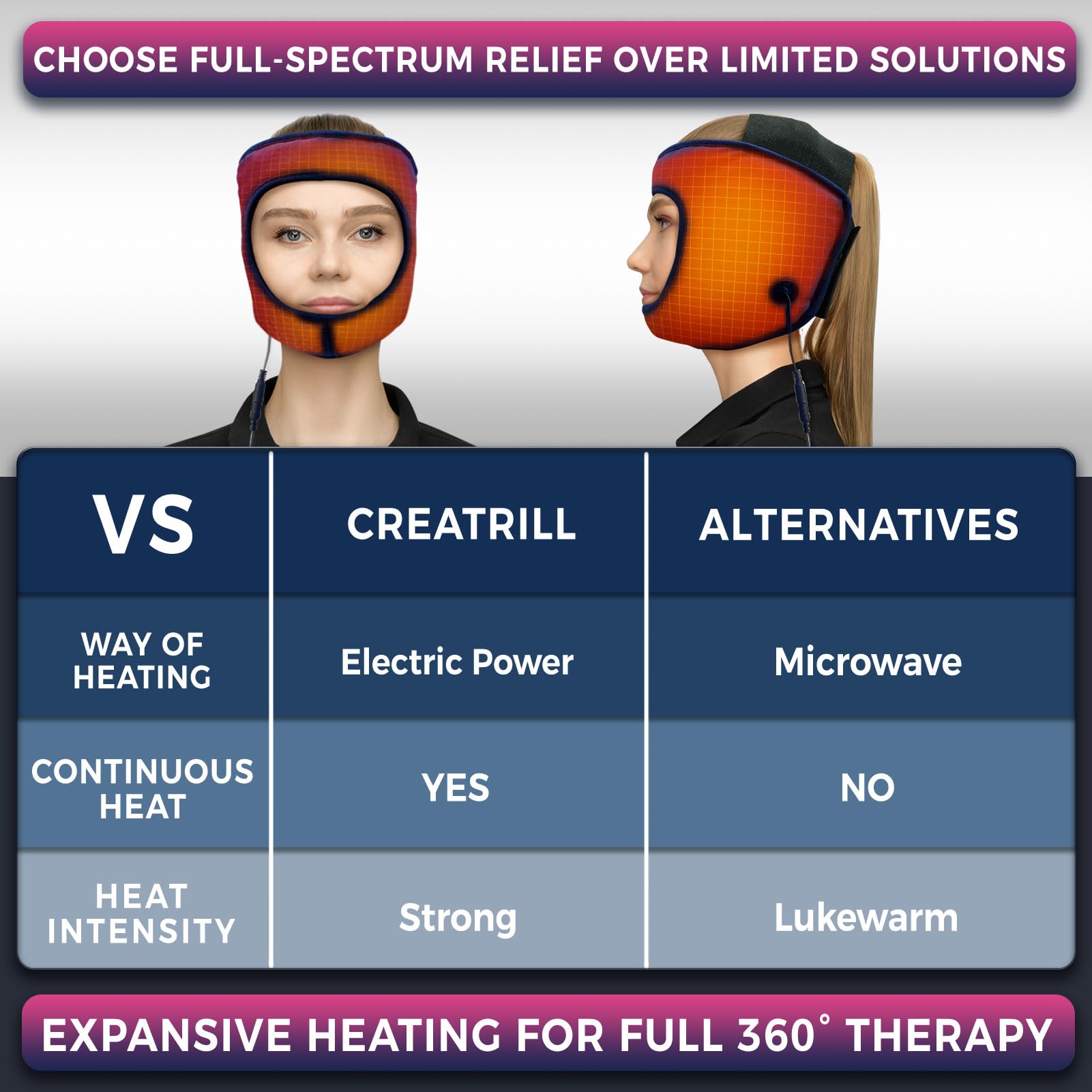 CREATRILL parche calor mejilla proporciona calor suave para dolor facial.