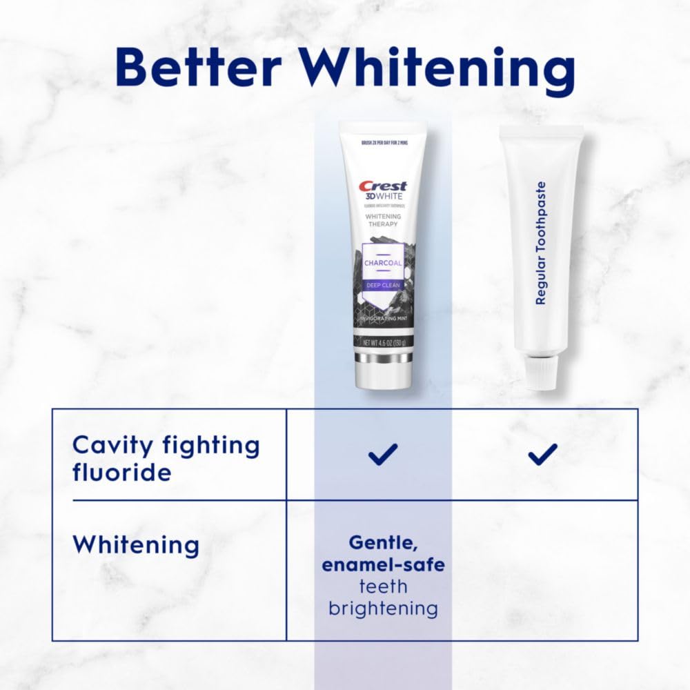 Crest 3D White Whitening Therapy, cepillando, suaviza manchas superficiales.