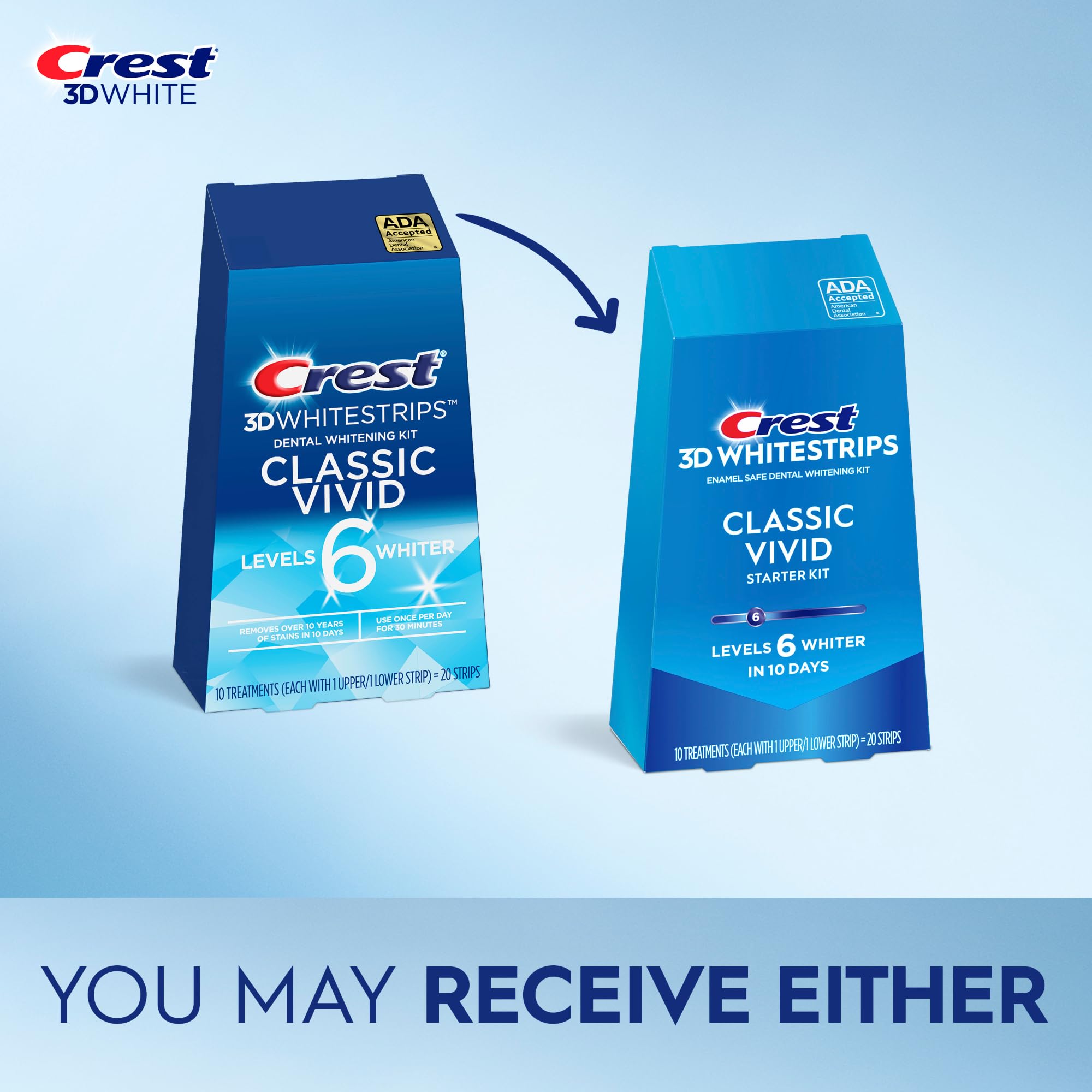 Crest 3D Whitestrips Classic Vivid, tiras superiores e inferiores para blanqueamiento progresivo.