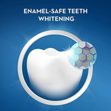 Crest 3D Whitestrips sensibles: progreso visual en dos semanas.