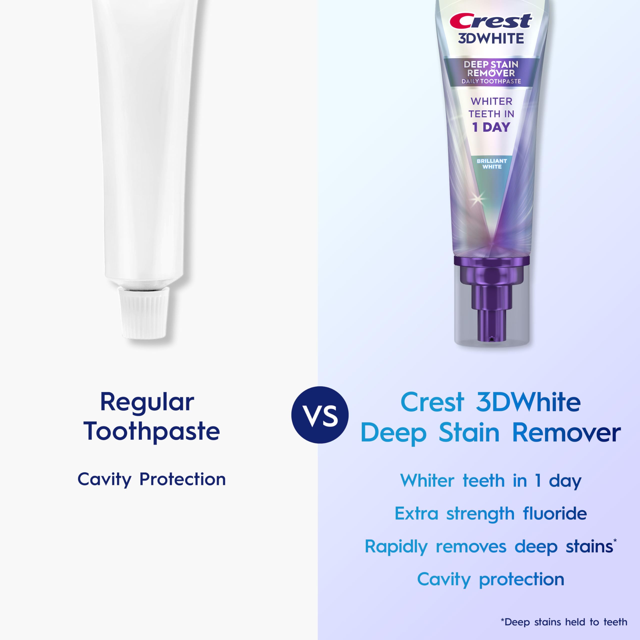 Crest 3DWhite Brilliance: dientes visiblemente más blancos