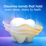 Crest 3DWhite Brilliance: aroma a menta fresca durante el cepillado