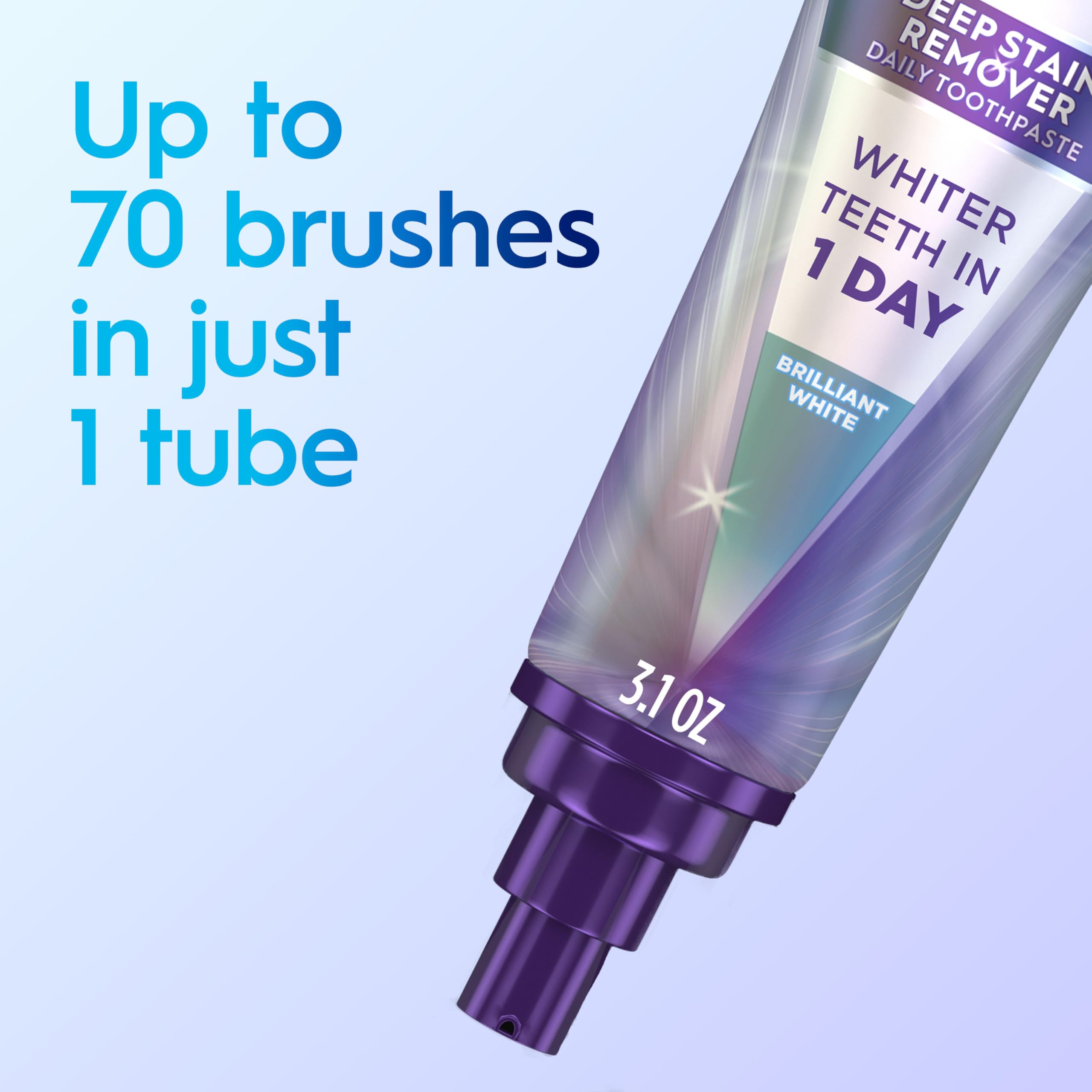 Crest 3DWhite Brilliance: uso diario para mantener el brillo dental