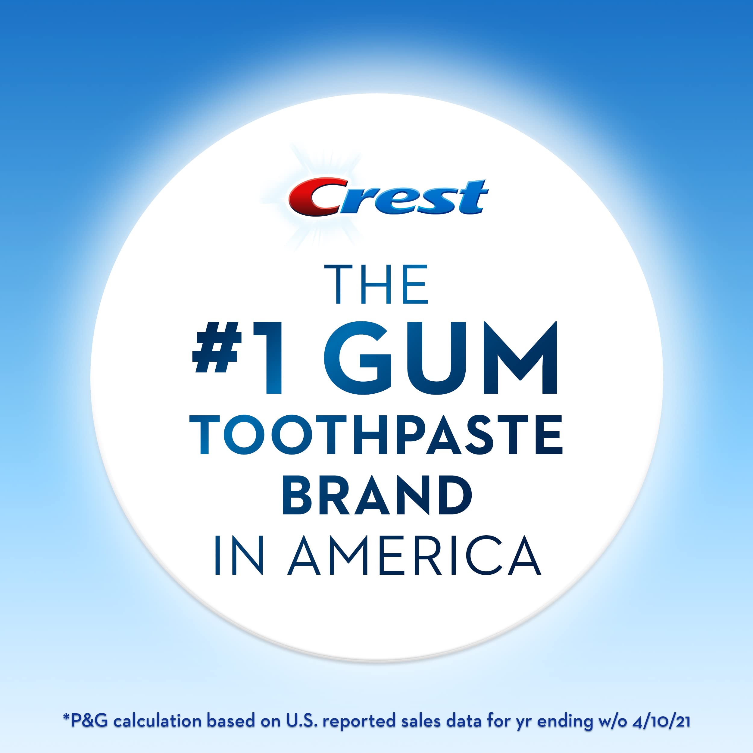 Crest Gum Detoxify Deep Clean, diseño de empaque, paquete práctico para el baño.