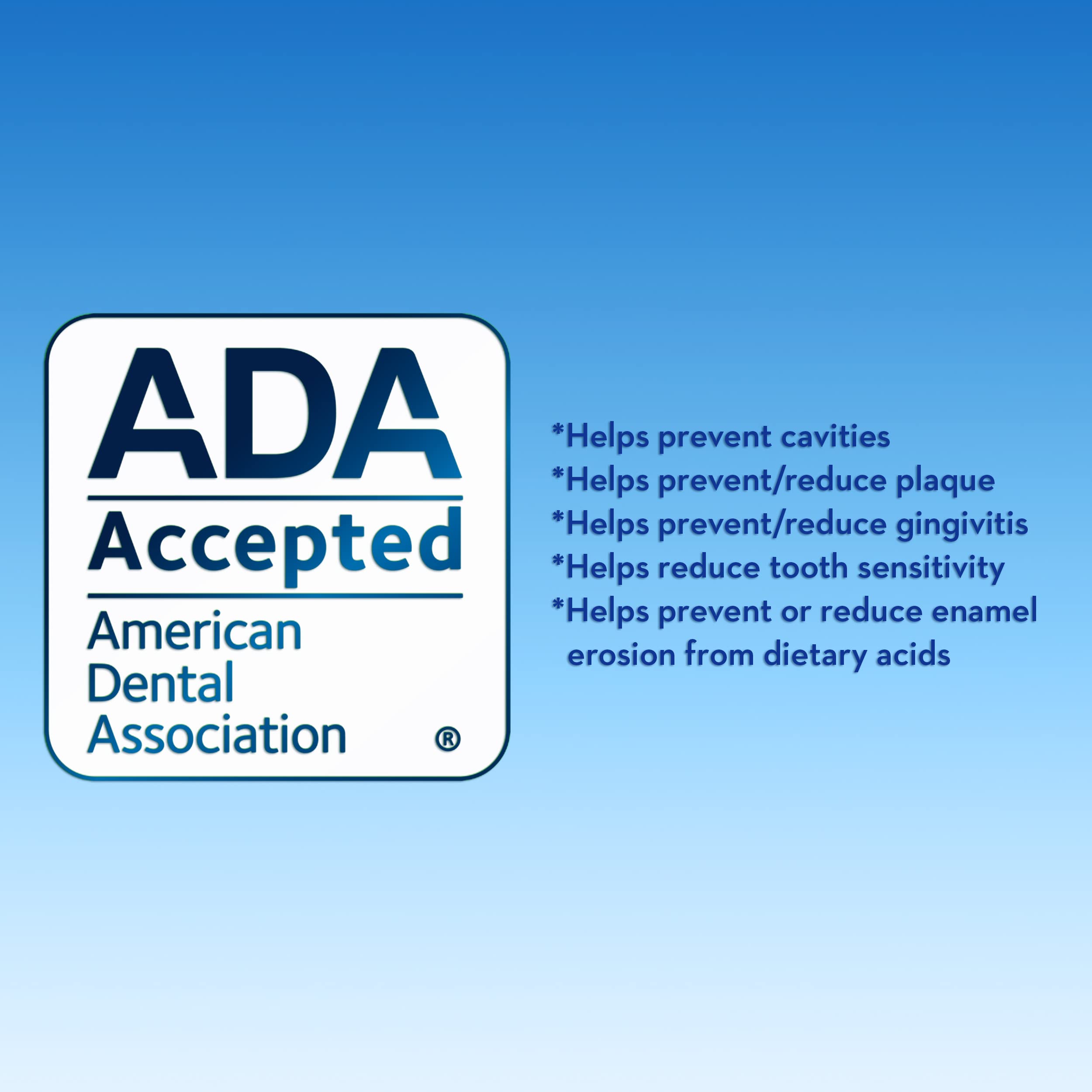 Crest Gum Detoxify Deep Clean, encías saludables, representación de rutina diaria de cuidado bucal.