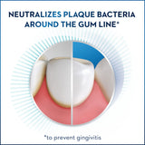 Crest Gum Detoxify cuida las encías de forma suave en la rutina diaria