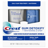 Crest Pro-Health Detoxify envase ergonómico para uso cómodo diario.