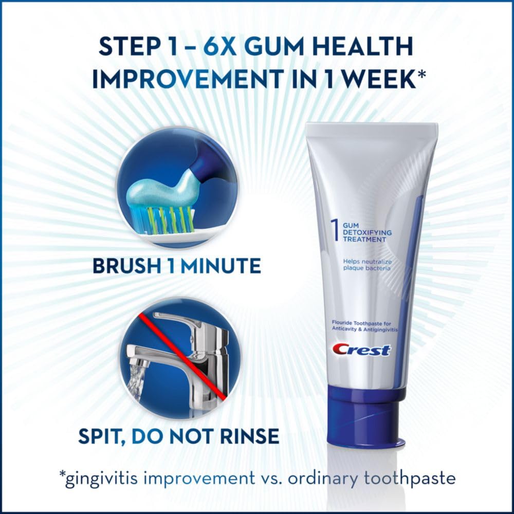 Crest Pro-Health Detoxify penetra zonas difíciles para neutralizar placa alrededor de encías.