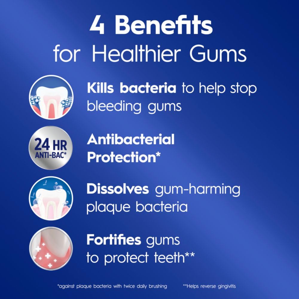 Crest Pro-Health Detoxify, uso diario, fórmula antibacteriana para protección dental.