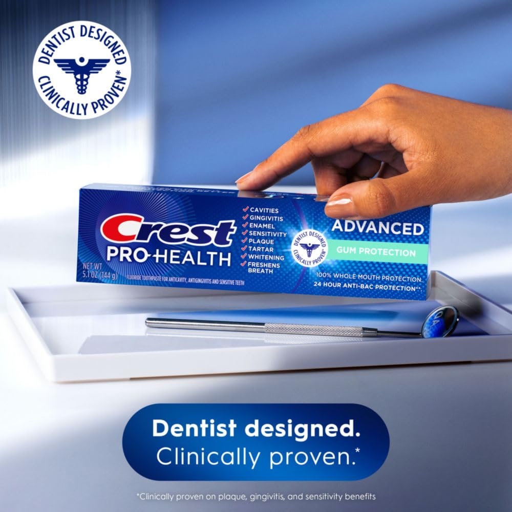 Crest Pro-Health protege esmalte frente erosión ácida