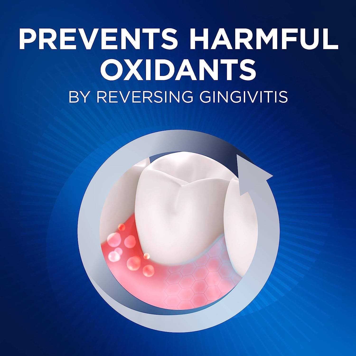 Crest Pro-Health Gum Detoxify protege encías ante oxidantes que generan estrés