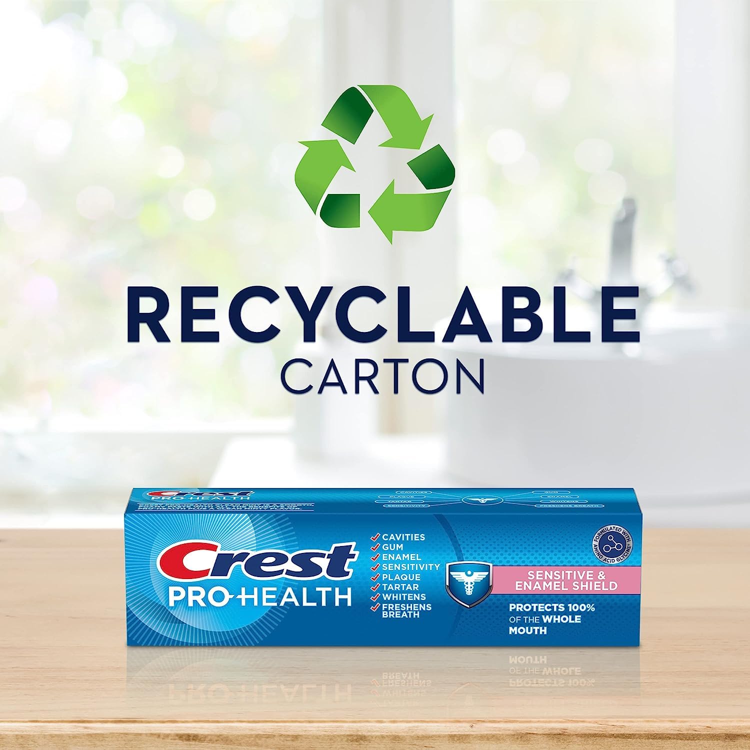 Crest Pro-Health Sensitive & Enamel Shield cuida encías y reduce irritación