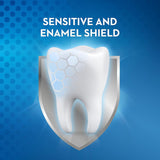 Crest Pro-Health Sensitive & Enamel Shield protege toda la boca con cobertura total