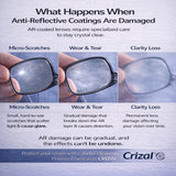 Crizal paño portátil para limpieza rápida de lentes.