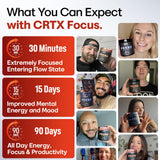 CRTX Nutrition Focus: detalle del frasco subrayando calidad estadounidense.