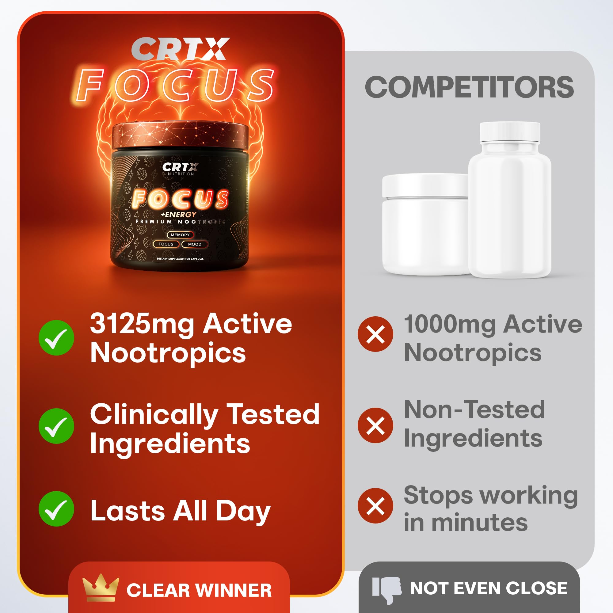 CRTX Nutrition Focus: ambiente de estudio que favorece la concentración.