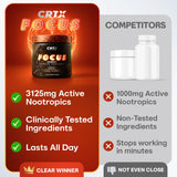 CRTX Nutrition Focus: ambiente de estudio que favorece la concentración.