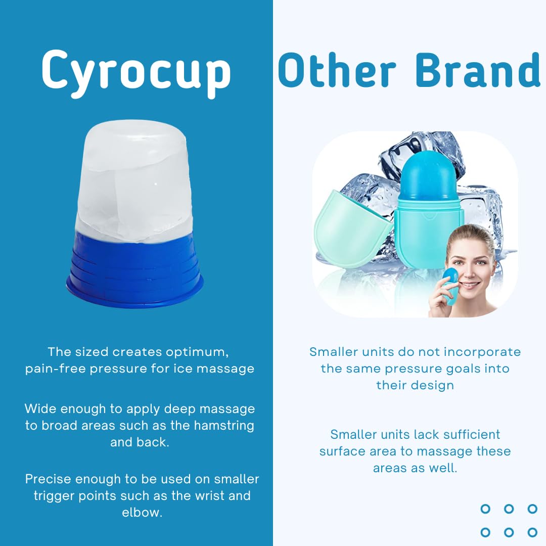 Cryocup: experiencia táctil suave durante el masaje con hielo.