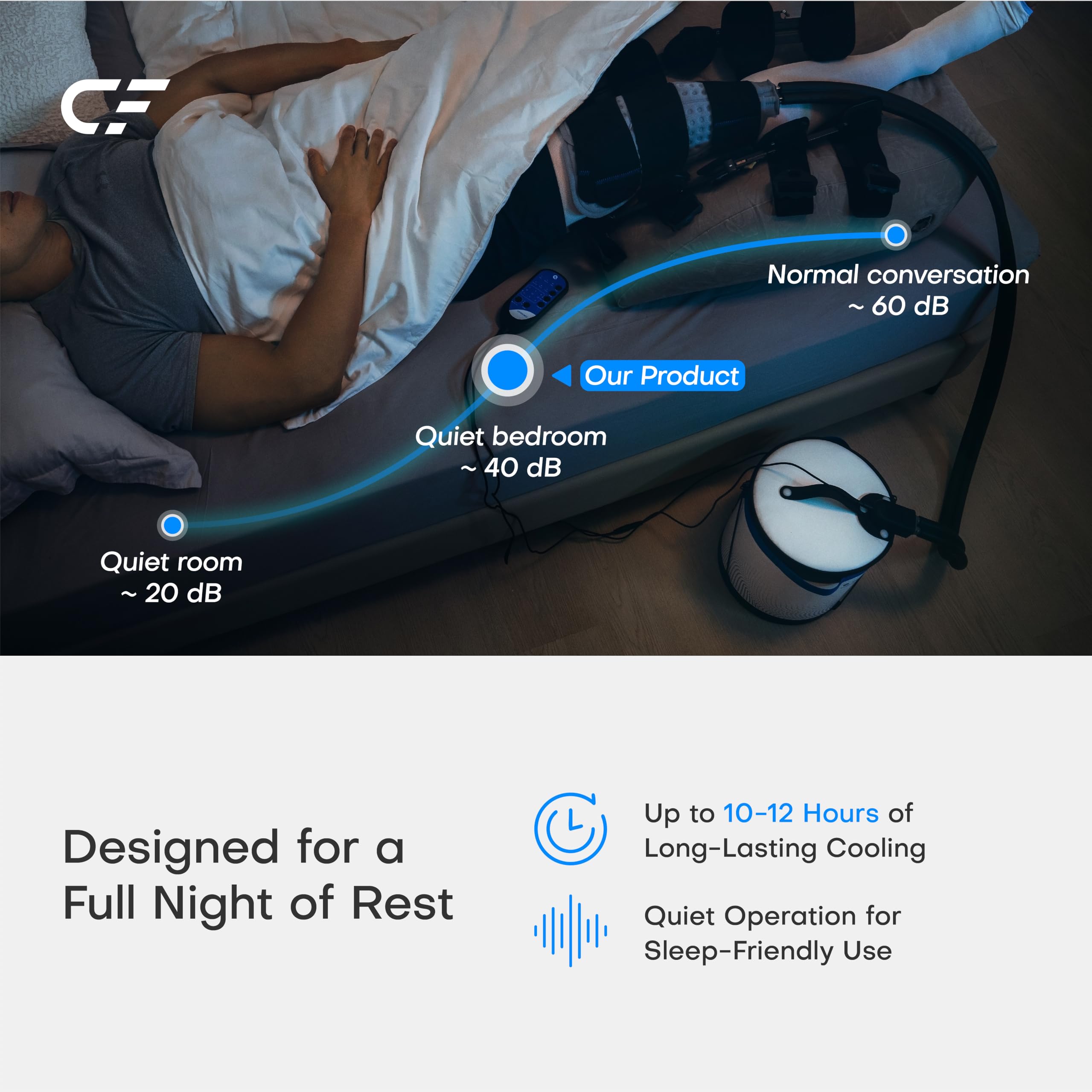 CRYOFORCE CF-1: controlador programable para sesiones precisas y seguras.