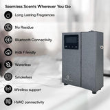 Cube Aroma CA-500S controla niebla y temporizadores desde la aplicación móvil