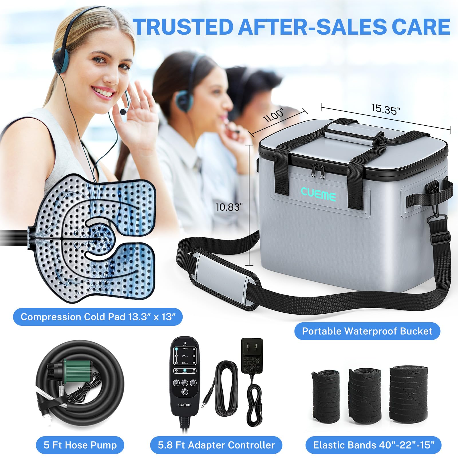 CUEME sistema adaptable para rodilla, hombro, cadera o tobillo.
