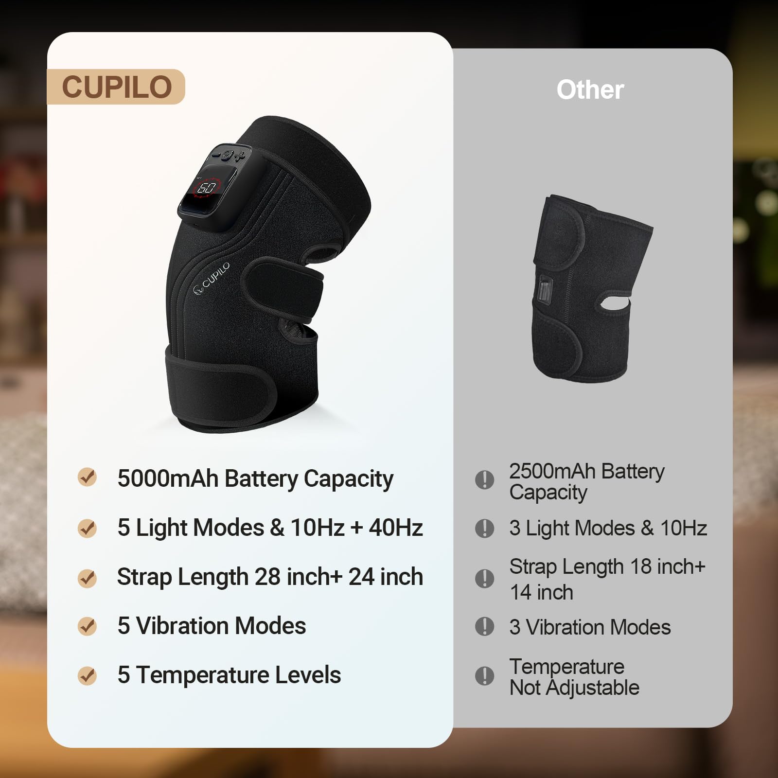 CuPiLo rodillera con batería de 5000mAh ofrece libertad sin cables.