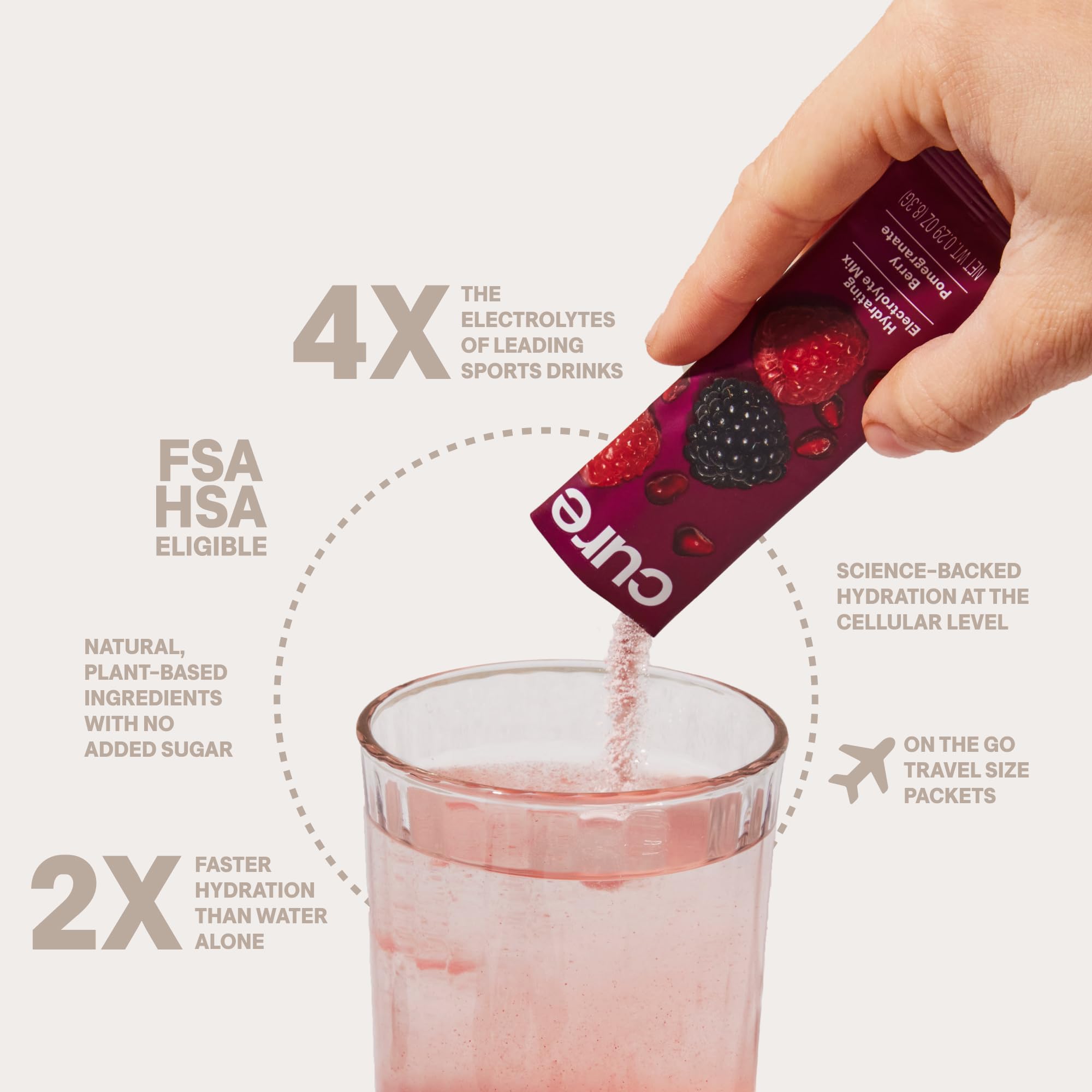 Cure Hydration: vaso mezclador sabor frambuesa granada para hidratación durante entrenos.