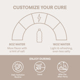 Cure Hydration: absorcion rapida para hidratación inmediata.