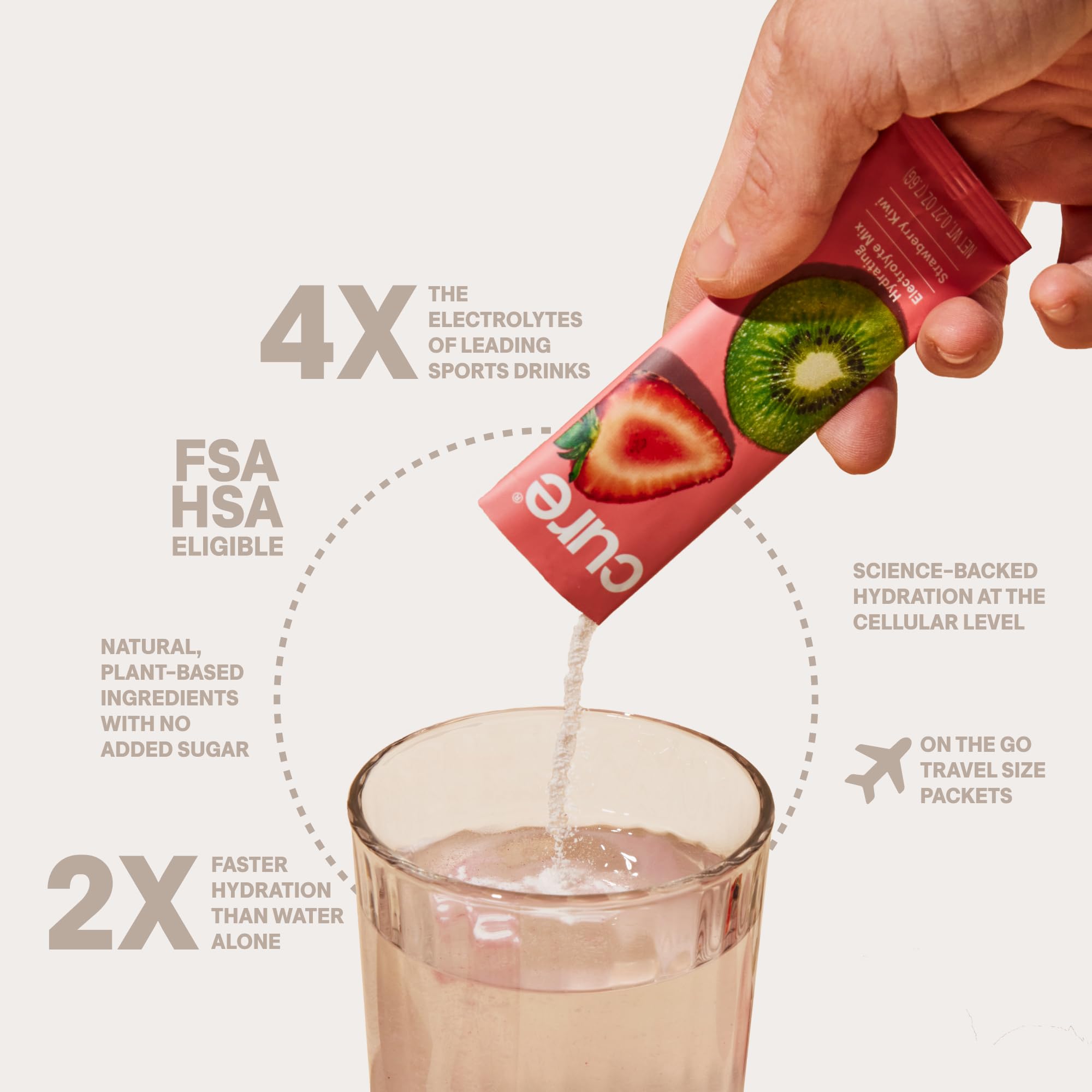 Cure Hydration con base de coco para bebidas vegetales refrescantes.