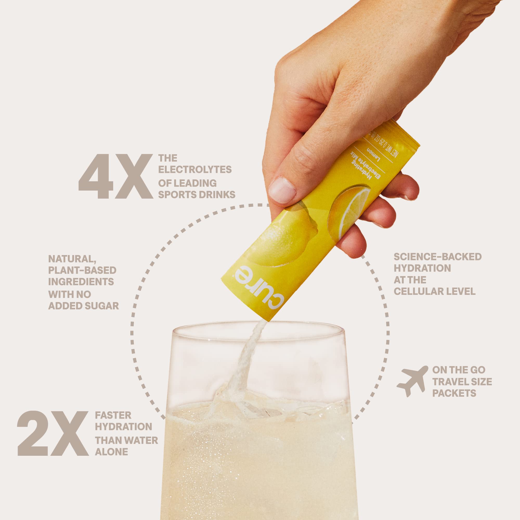 Cure Hydration caja de ocho sobres con solución vegetal para hidratar sin azúcar