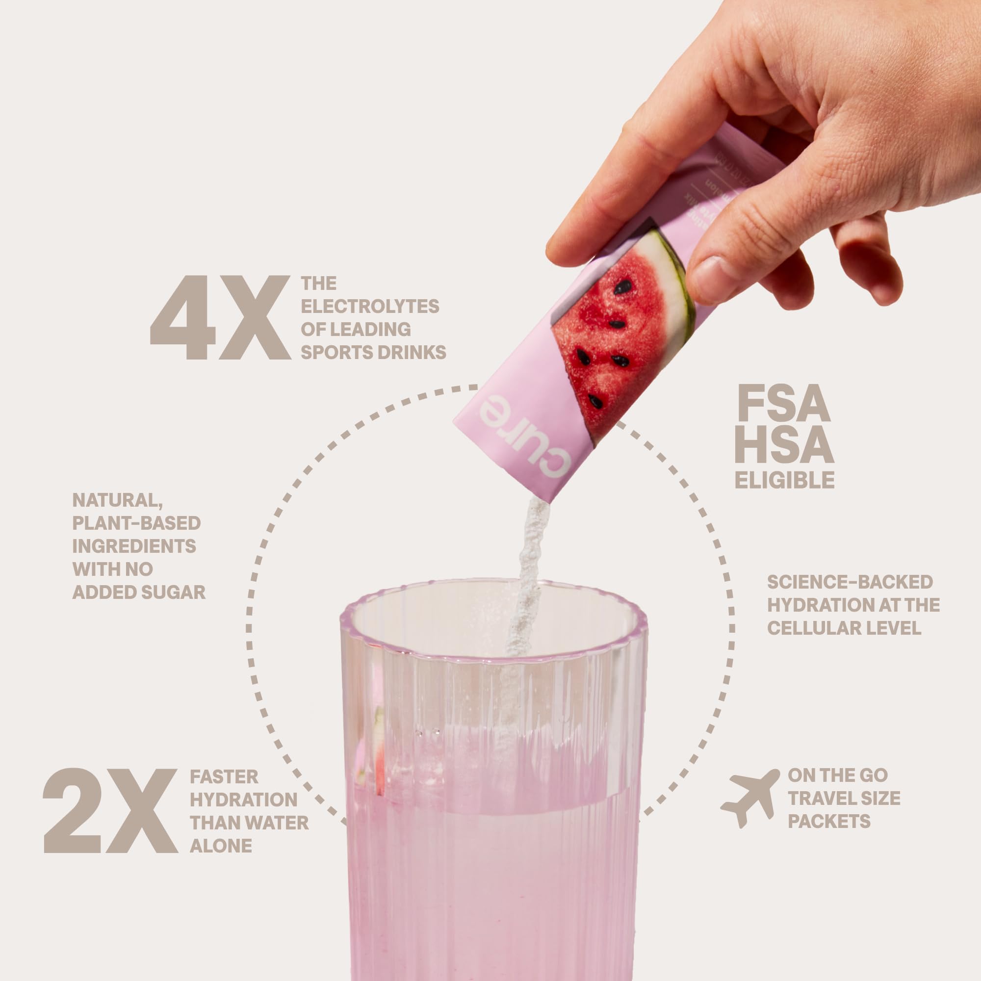 Cure Hydration mezcla sabor sandía para energía diaria
