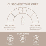 Cure Hydration: vaso con bebida lista para hidratar durante el entrenamiento