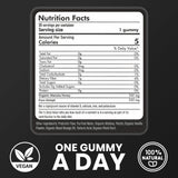 Gomitas Shilajit Cured para energía sostenida y resistencia cotidiana.