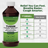 CUREWELL Tussin: jarabe de textura suave para beber con comodidad