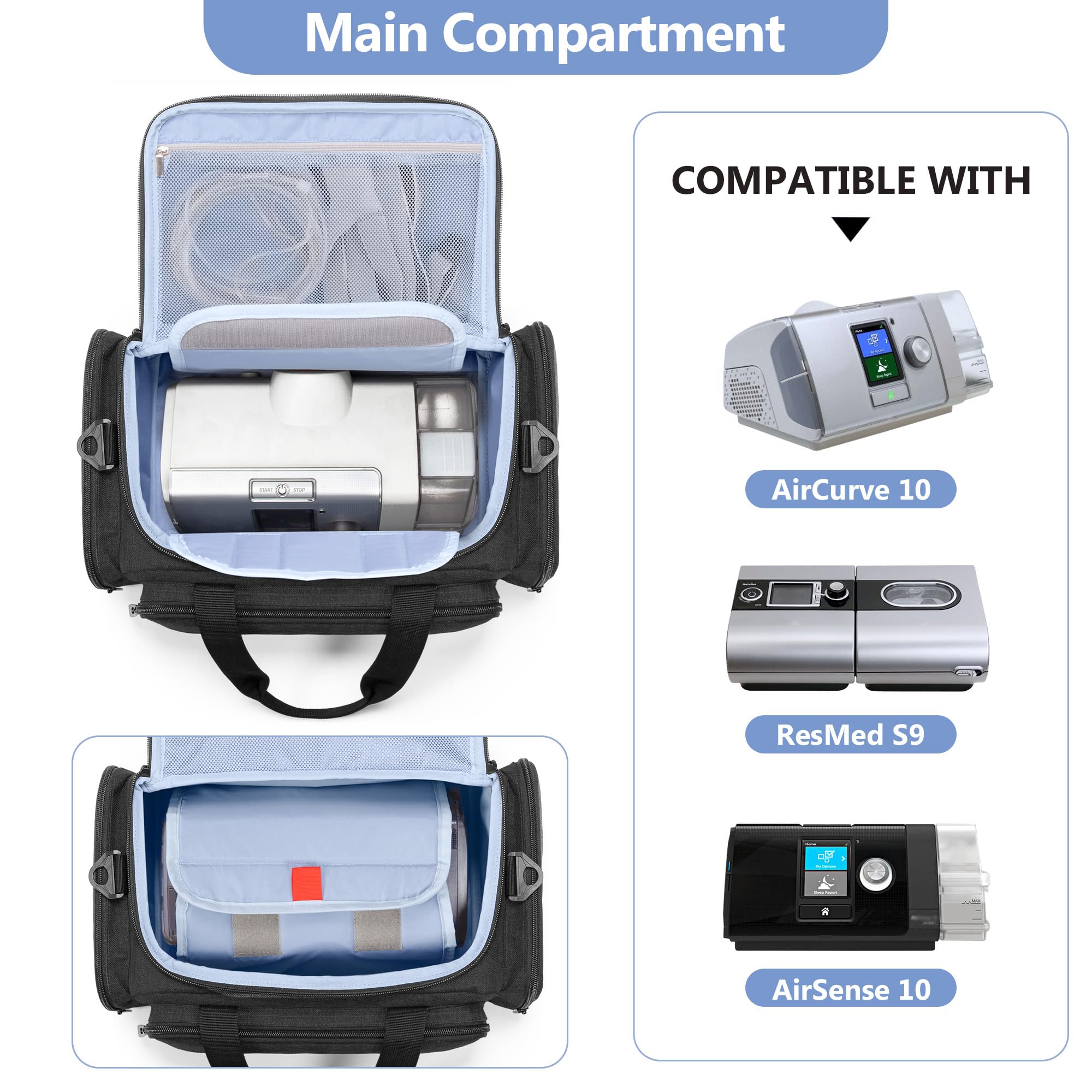 CURMIO bolsa CPAP: compatibilidad con AirSense 10 para organización en ruta
