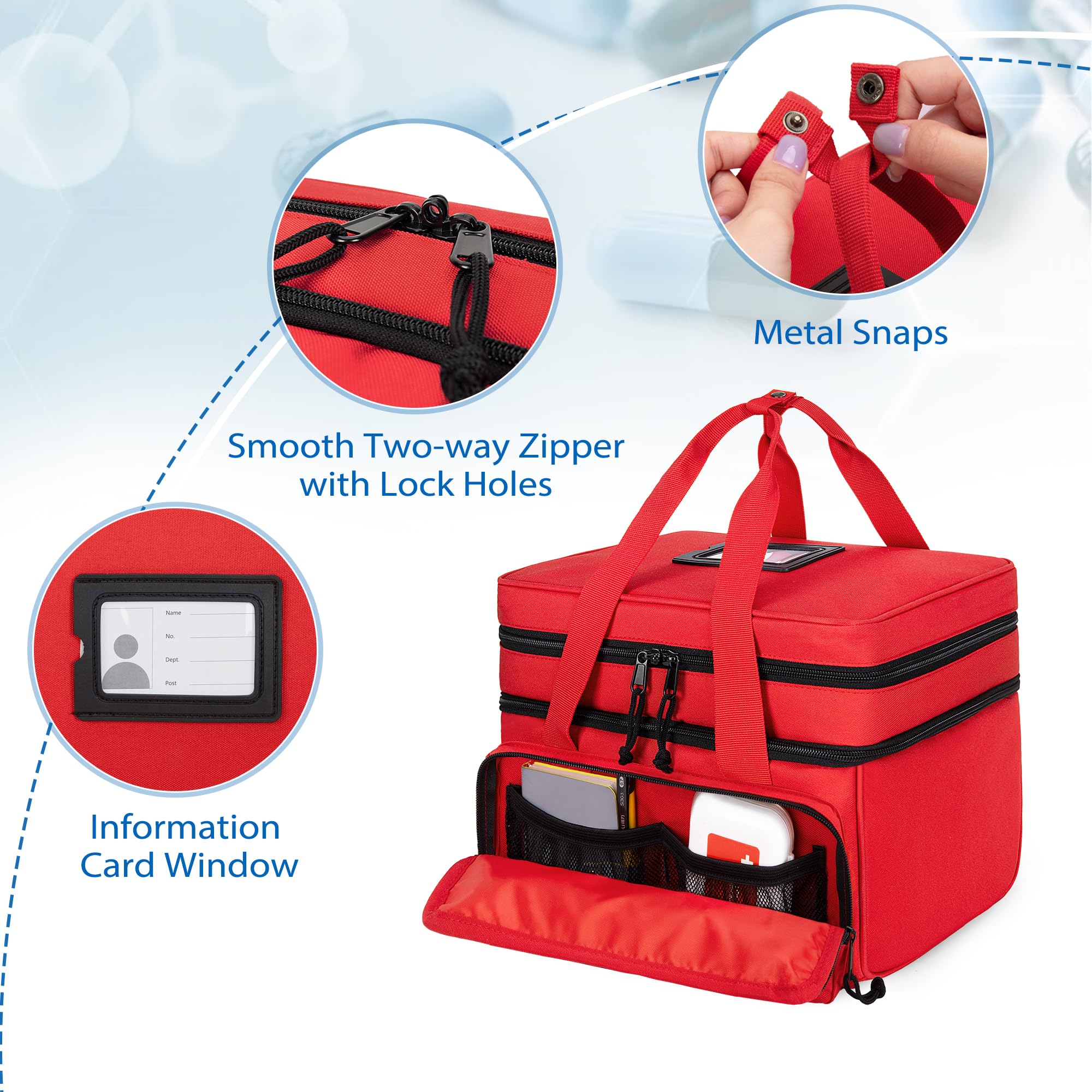 CURMIO ventana de identificación de emergencia para información vital