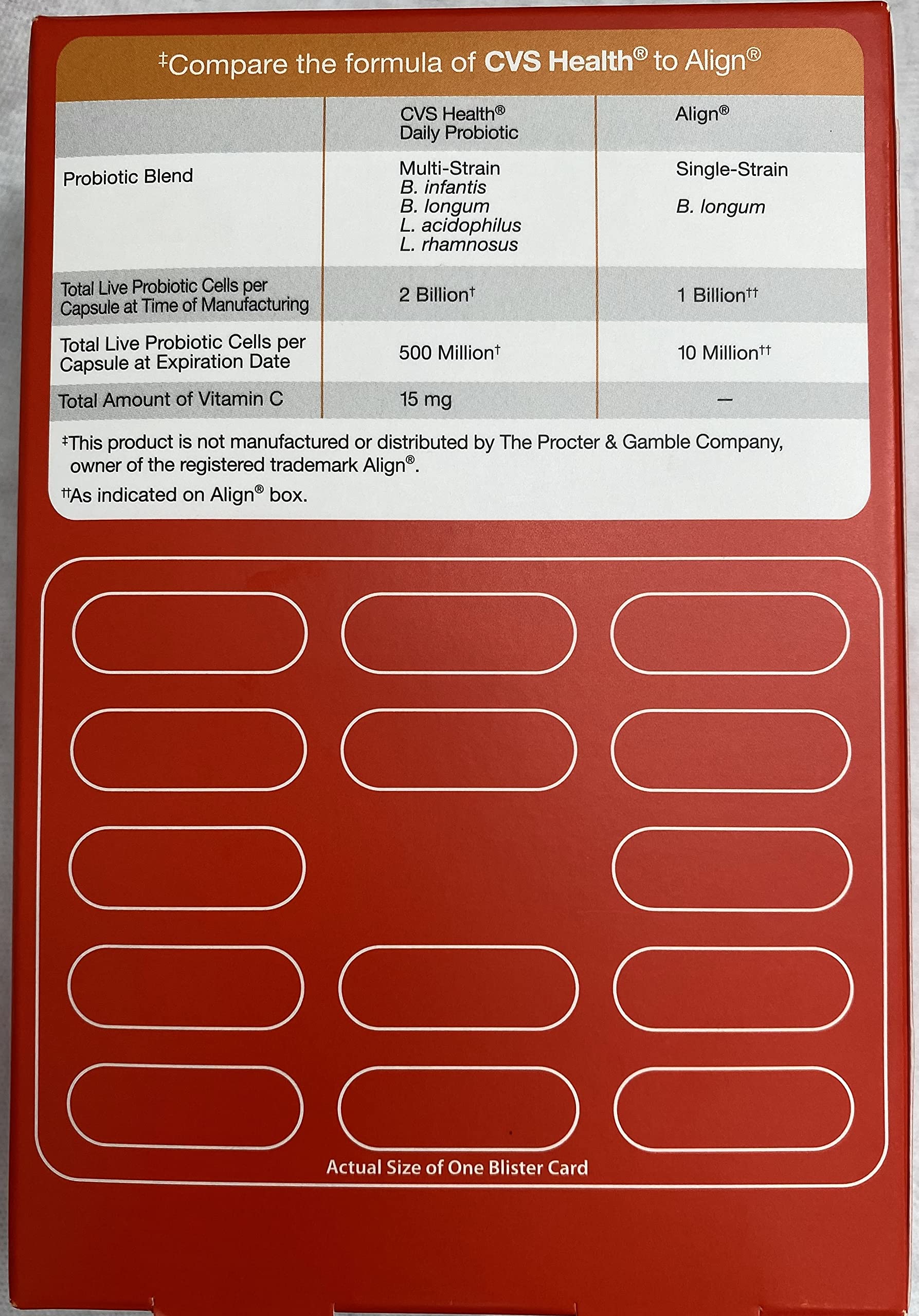 CVS Health Cápsulas digestivas vegetales, etiqueta frontal destacando inulina prebiótica.