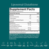 CYMBIOTIKA PQQ-CoQ10, envase cómodo para tu rutina diaria y energía.