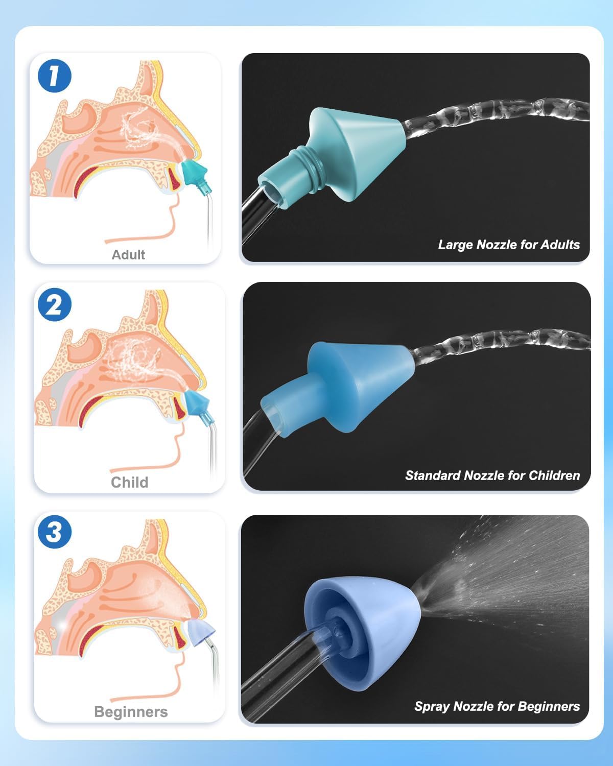 CYOUH Neti Pot para adultos y niños, uso familiar