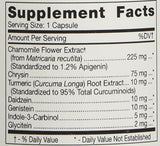 Etiqueta frontal de Aromastat muestra la marca y equilibrio hormonal.