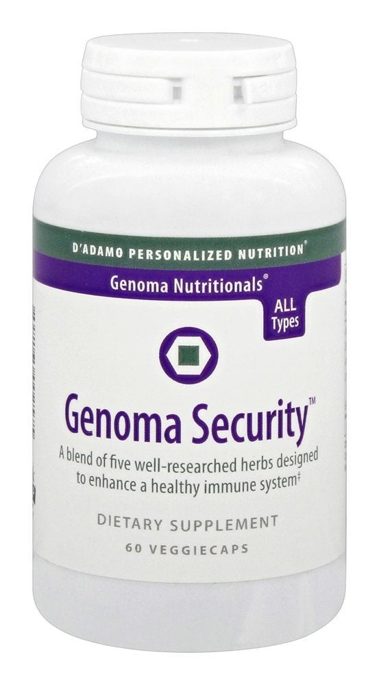 D'Adamo Genoma Security, caja del producto, guía clara para uso diario.