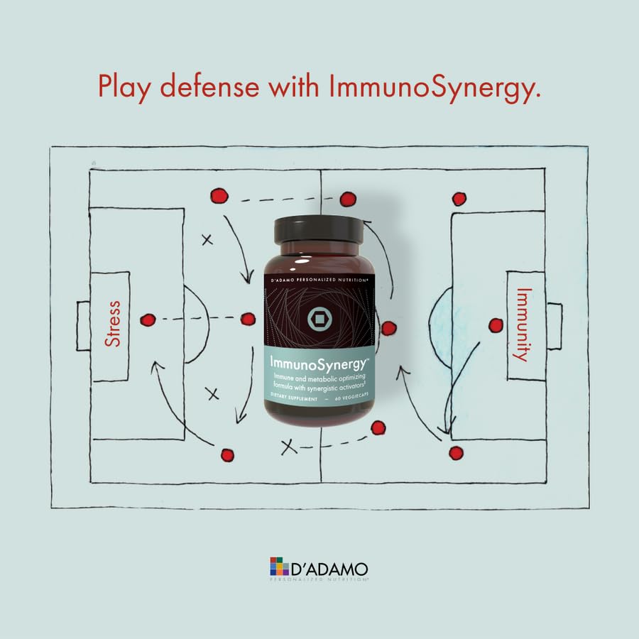 Etiqueta de ImmunoSynergy destaca ingredientes clave para formulación innovadora