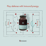 Etiqueta de ImmunoSynergy destaca ingredientes clave para formulación innovadora
