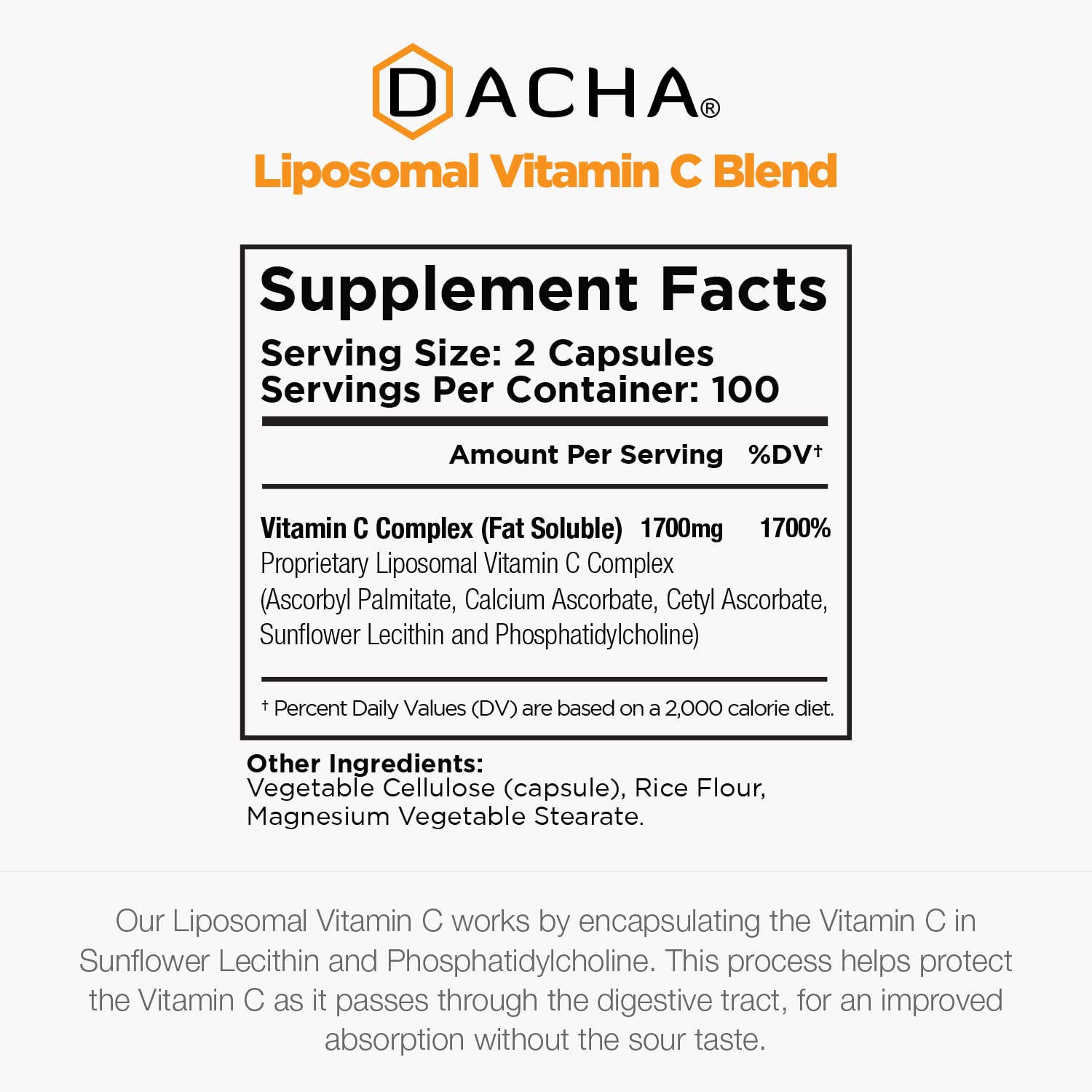 Representación de tecnología liposomal de Dacha que favorece la absorción