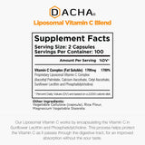 Representación de tecnología liposomal de Dacha que favorece la absorción