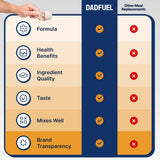 Mezcla rápida y suave de DADFUEL para mañanas ocupadas.