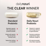Daily Nouri Weight Support Probiotics, ingrediente omega vegano, enfocado en piel y bienestar general.