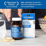 Daily Nouri Weight Support Probiotics, primer plano de vertido, muestra la acción de entrega al intestino.